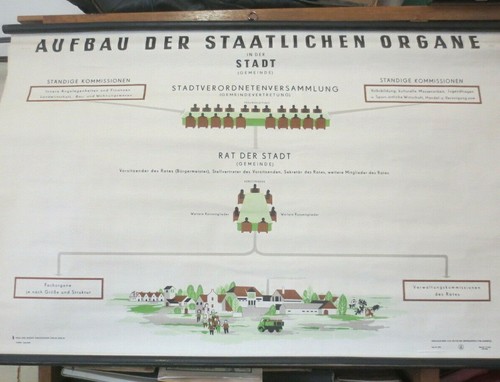 Rollkarte staatliche organe - rollkarte,