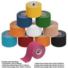 ALPIDEX Kinesiologie Tape