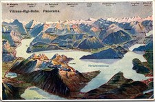 Foreign/Vitznau-Rigi-Bahn/Pano