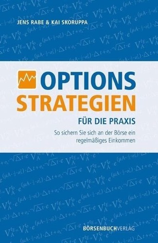 Optionsstrategien für die