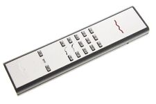 Original Fernbedienung Swissflex 2,4GHz 408125258