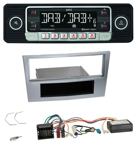 Dietz usb dab can bus - usb, can-bus