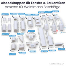 Abdeckkappen , passend für