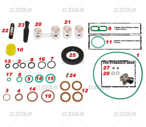 Reparatursatz einspritzpumpe - reparatursatz,