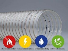 PU Absaugschlauch Förderschlauch mit Stahldrahteinlage Made in Germany, 40-160