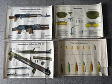 DDR Militär NVA, GST 4 x