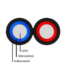 Kabel 10m Solarkabel Lapp Kabel 2X2,5mm² Twinkabel SOLAR XLS-R T BK/RD