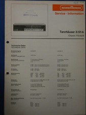 Nordmende Tannhäuser