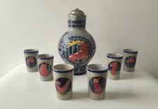 Service ludwig hohlwein - ,