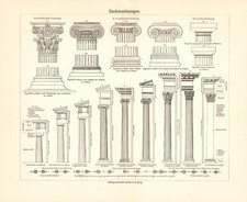 Säulenordnungen historischer