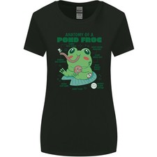 Körperbau eines frosch - eines,