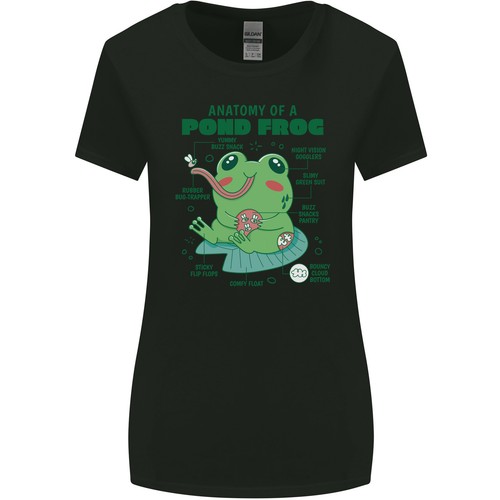 Körperbau eines frosch - eines,