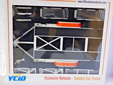 ACME - Greenlight Maßstab