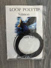 2x Loop PolyLeader Polytip