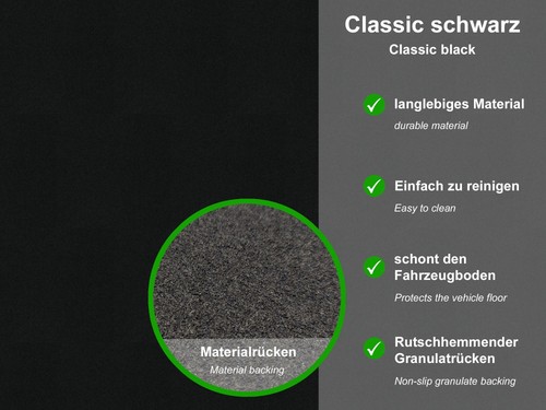Kofferraummatte passend für