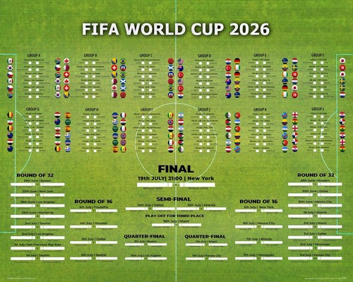 Spielplan world championship - spielplan,