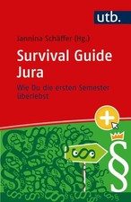 Survival Guide Jura - Wie Du