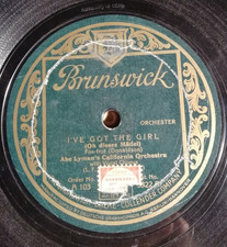 ABE LYMAN'S CALIFORNIA