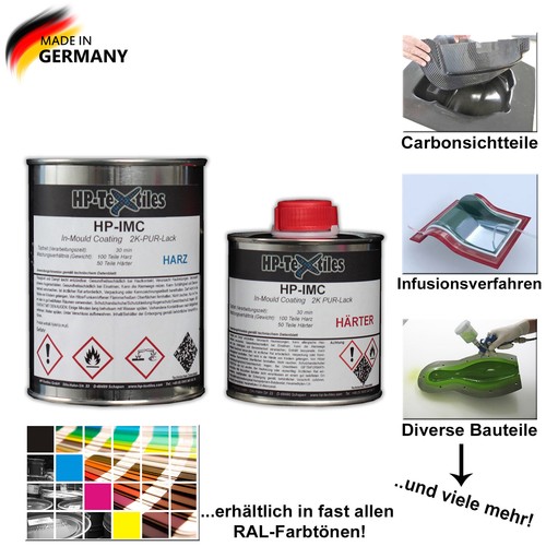 Decklack für negativform - für,