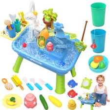 Baby Badewannenspielzeug