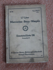 Original spare parts list 1.7