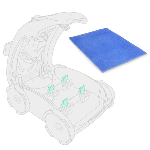 Feinfilter flux für - flux,