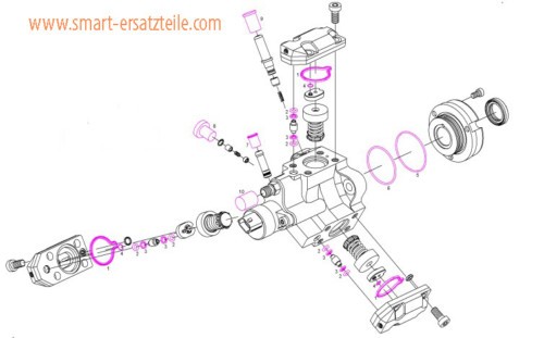 Dichtungssatz hochdruckpumpe - ,