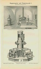 Magnetismus Magnetograph Magnetometer Magnetischer Theodolit Original 1902 Txz