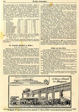 Der Krupp'sche Schiess-Stand