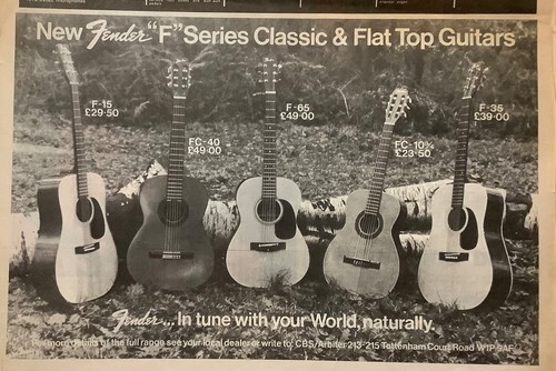Fender guitars series - guitars+’f’,