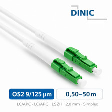 DINIC FTTH Glasfaserkabel