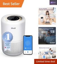 Ultra-Quiet Smart HEPA