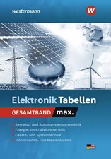 Tabellen max. Elektrotechnik