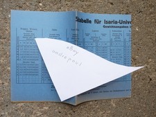 Hans Glas Isaria + Super Universal Saattabelle Sätabelle