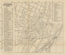 München / München Stadtplan