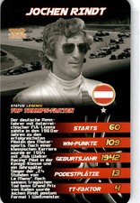 2017 Top Trumps F1 Formula 1