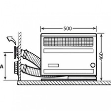 Truma Wandkaminset für