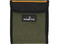 KINETIC Rig Wallet -