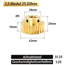1,5 Modul 20 bis 40 Zähne