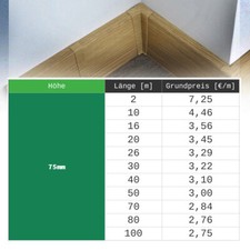 10-100 Meter 75mm Leisten