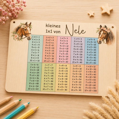 Kleines 1x1 lerntafel - kleines,