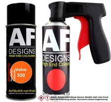 Spraydosen Griff Set für