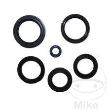 Motorsimmering Satz für