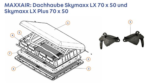 Ersatzhaube maxxair skymaxx - ersatzhaube,