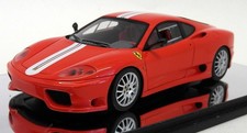 Red Line 1/43 Scale Resin -