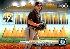 2024 Bowman Chrome SCOUTS TOP