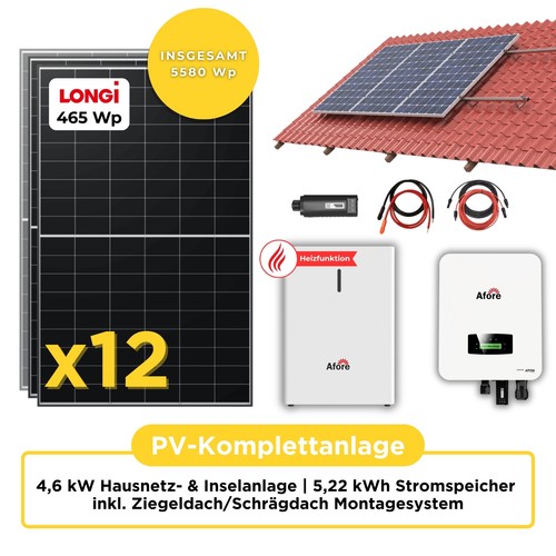 Komplettanlage 5 22 - 4,6, kw