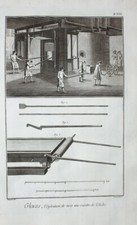 Gasbläserei Glasbläser Glassblower Glas Zange Tool Werkstatt Brenn-Ofen Furnace