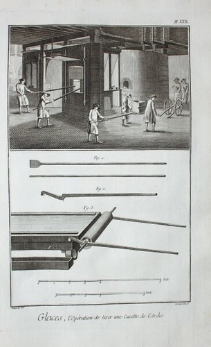 Gasbläserei glasbläser - gasbläserei,