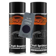 Autolack Spraydosen Set für